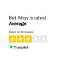 Rating konten